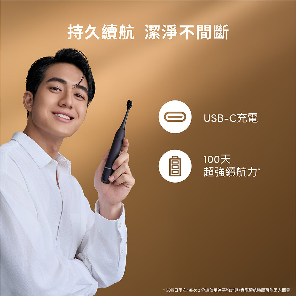 ZenyumSonic™ Pro 2.0 旅遊護理套裝