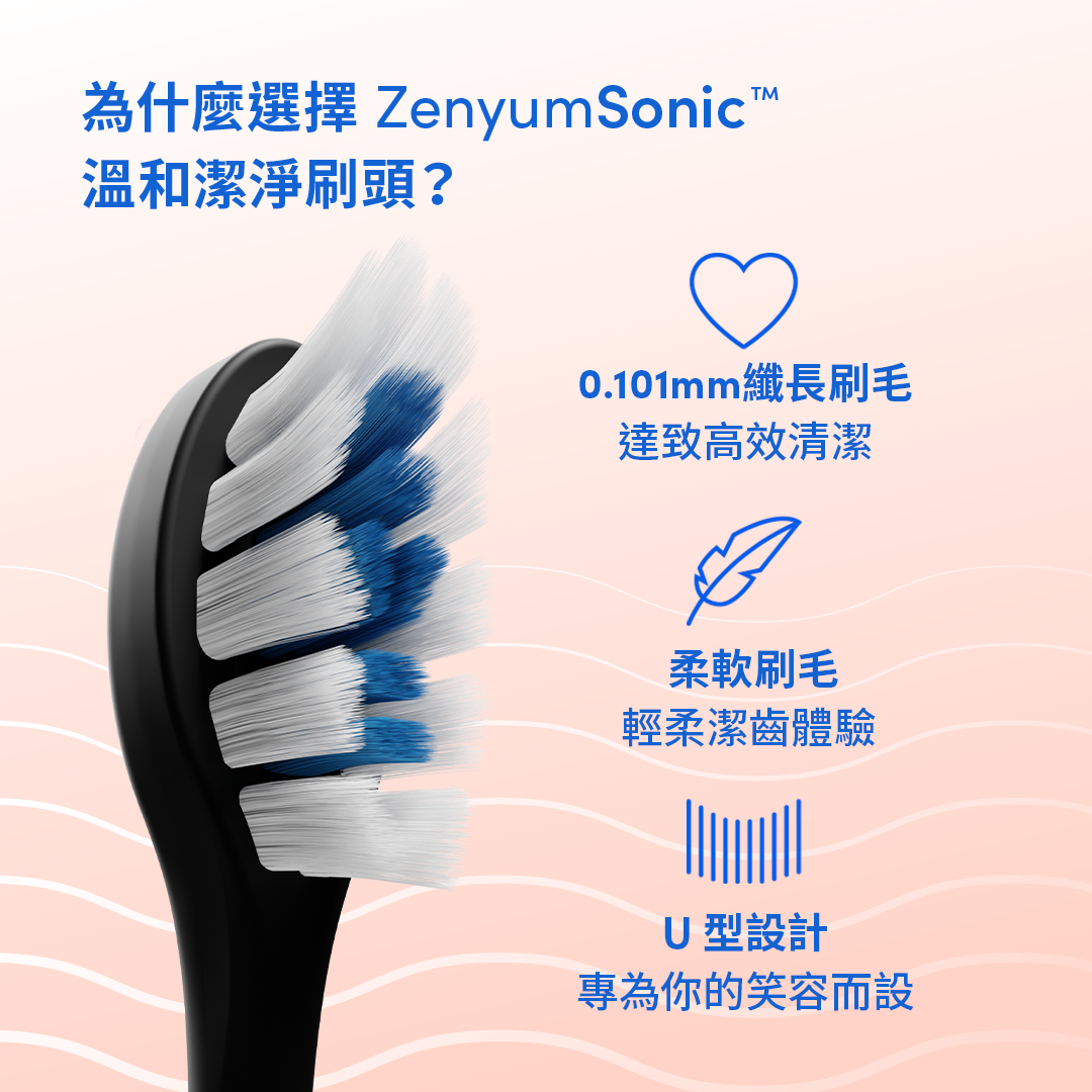 ZenyumSonic™ 溫和潔齒基礎套組