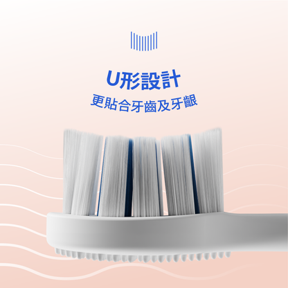 ZenyumSonic™ 溫和潔齒基礎套組