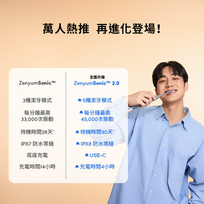 ZenyumSonic™ 2.0 綻雅音波振動電動牙刷