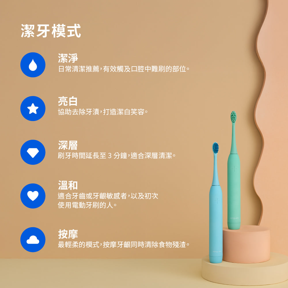 ZenyumSonic™ 溫和潔齒基礎套組