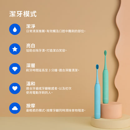ZenyumSonic™ 溫和潔齒基礎套組