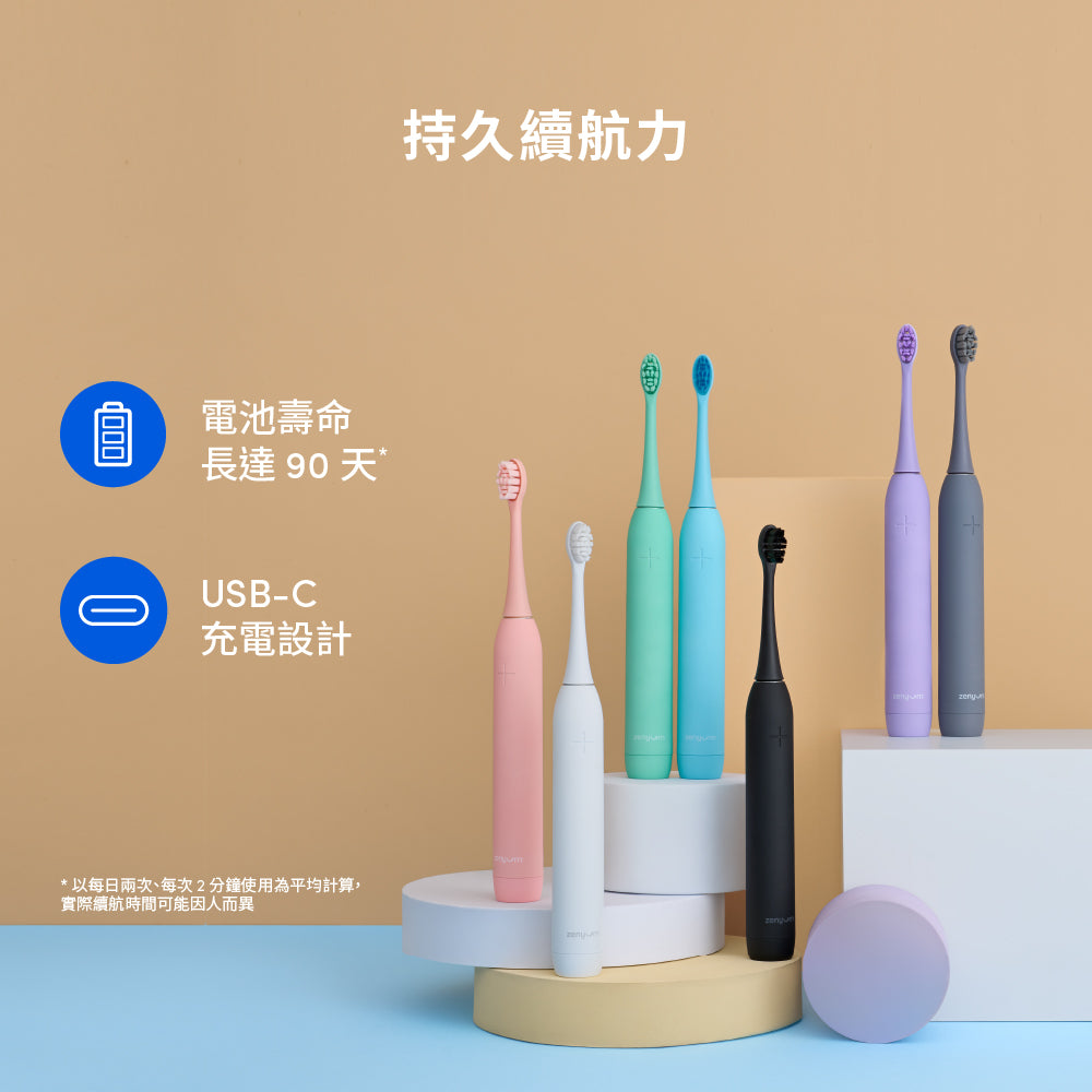 ZenyumSonic™ 溫和潔齒基礎套組