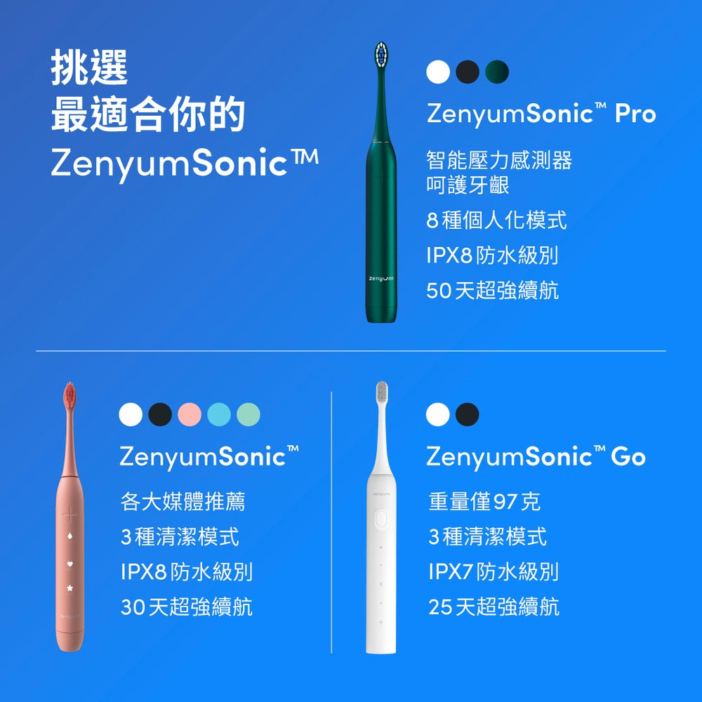 [代言人同款]ZenyumSonic™ Pro 音波振動牙刷專業版