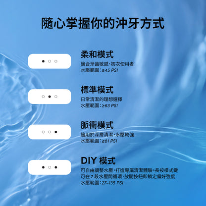 Zenyum Waterflosser Go 綻雅 隨行版沖牙機